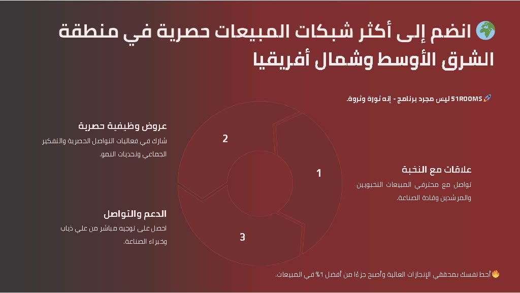 شبكة مبيعات حصرية